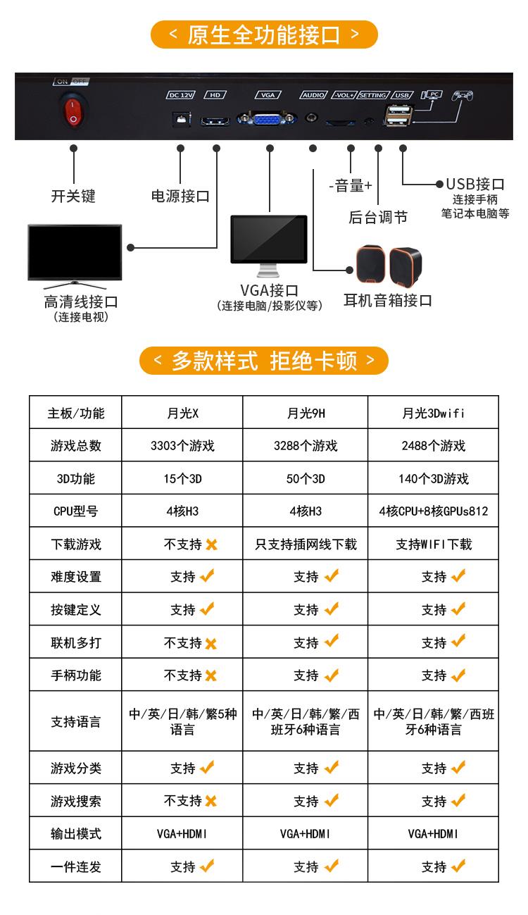 家用摇杆双人对打格斗机 掌上游戏机 游戏机3000合一 格斗游戏机